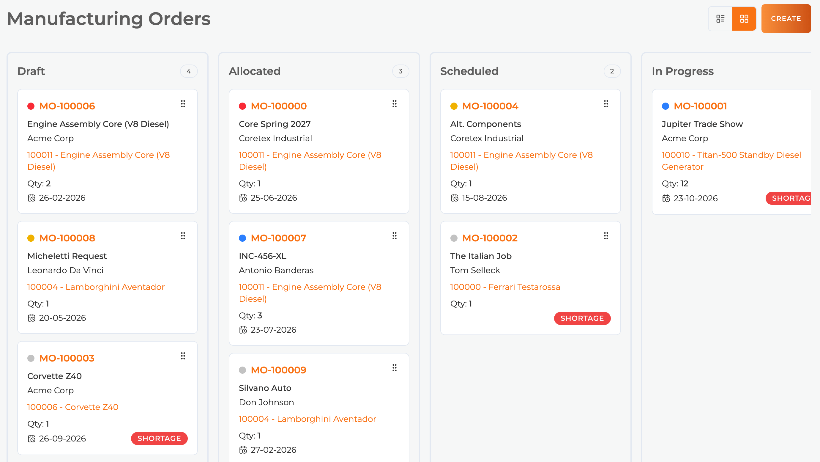 Manufacturing Pipeline Kanban